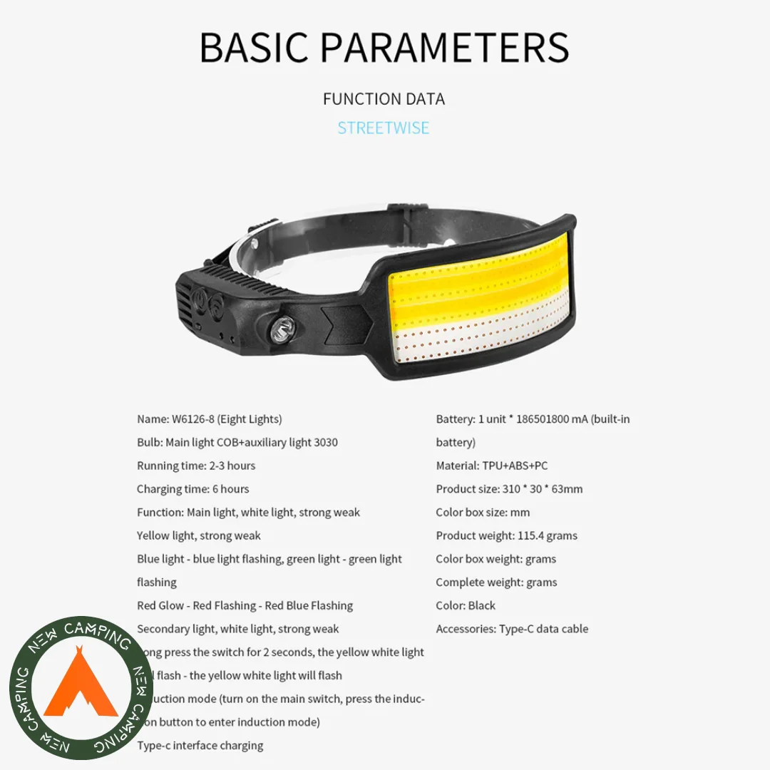 هدلامپ نواری W6126-8 - Image 6